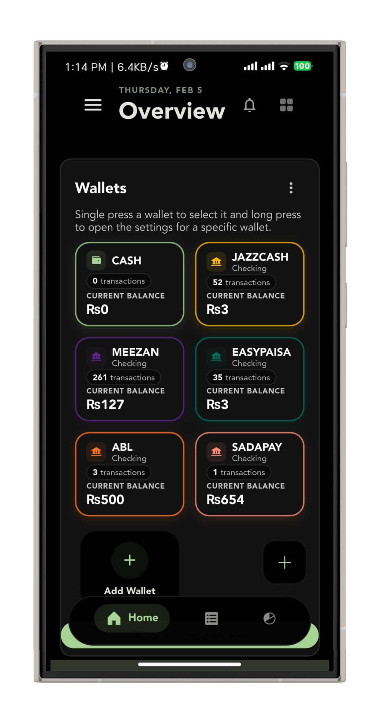 Unified Financial Dashboard screenshot